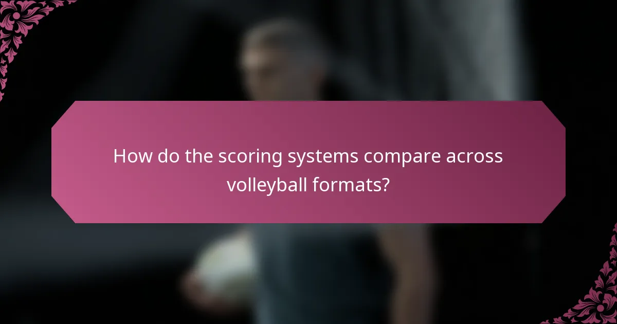 How do the scoring systems compare across volleyball formats?